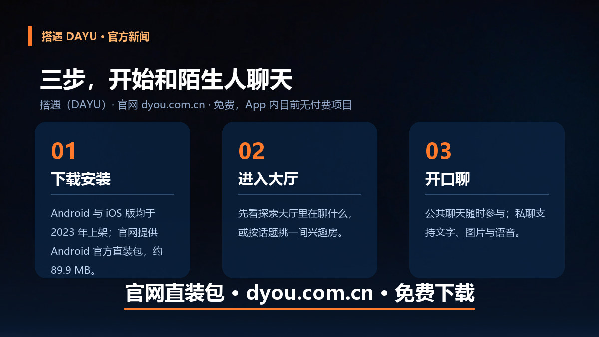 从下载到开口，三步进入搭遇的聊天